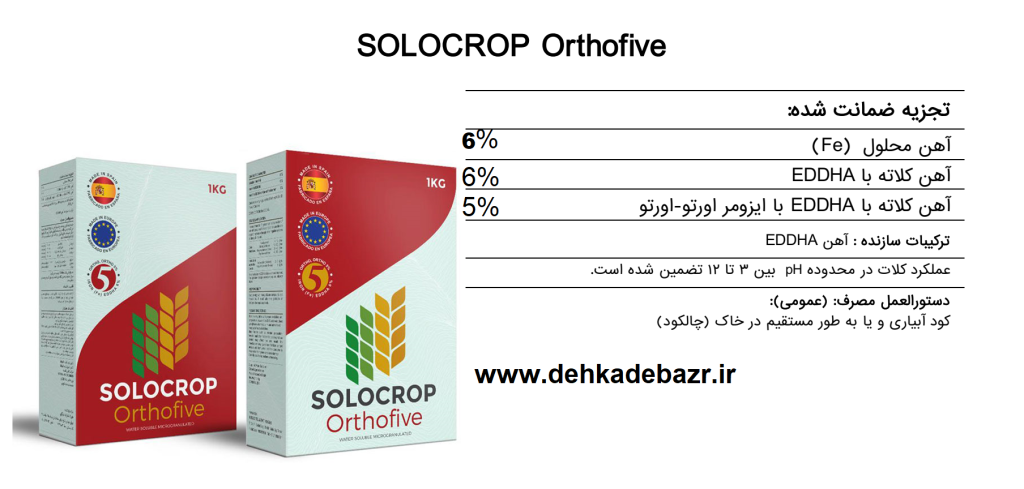 کود آهن سولوکراپ